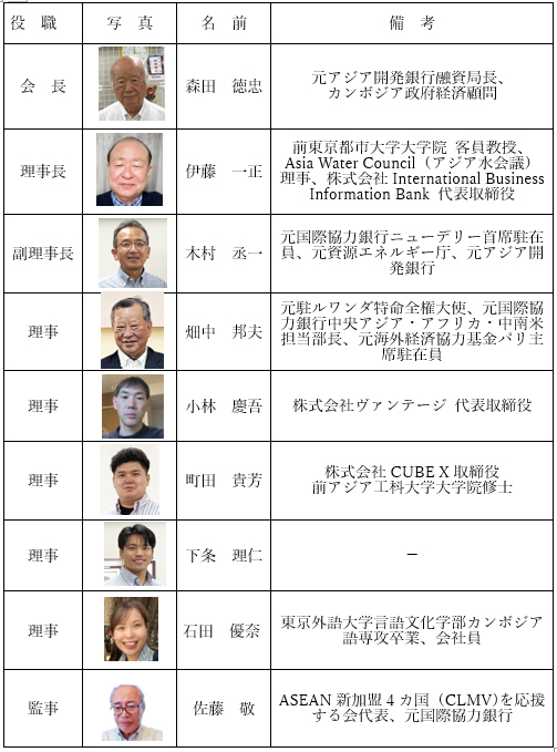 2025年新体制 2025年新体制