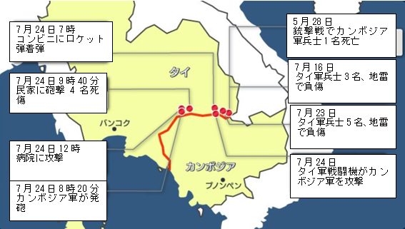 戦闘地図 戦闘地図